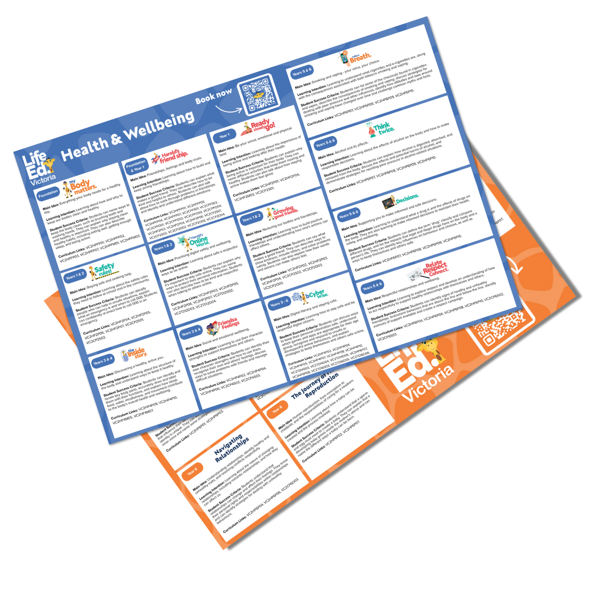 Life Ed Curriculum Life Ed Curriculum